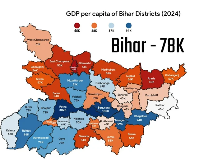 gdp per capita of bihar districts 2024 v0 63o5pp2904sd1